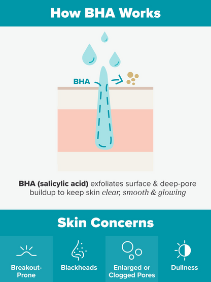 2% BHA Liquid Exfoliant