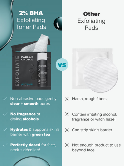 2% BHA Liquid Exfoliant